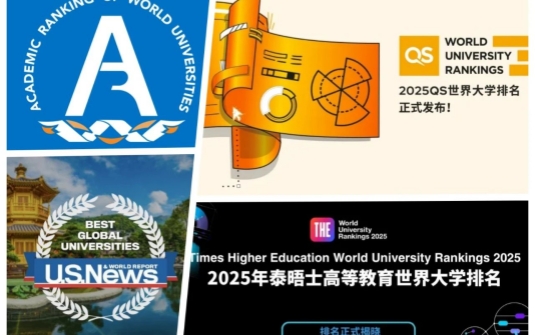 音乐生择校：四大排名真的靠谱吗？